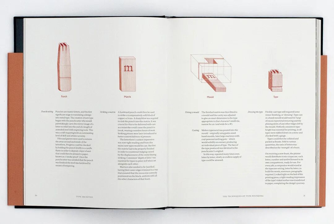 美国平面设计协会 AIGA(American Institute of Graphic Arts)2025 年最佳书籍与封面设计 · 作品图316