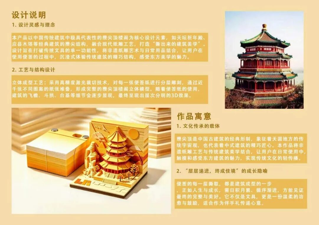 第二届“园礼杯”文创产品设计大赛入围作品公示 · 作品图13
