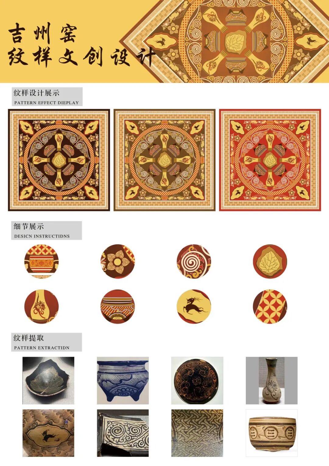 “窑火千年 创想新生”吉州窑文创设计大赛获奖名单及获奖作品 · 作品图23