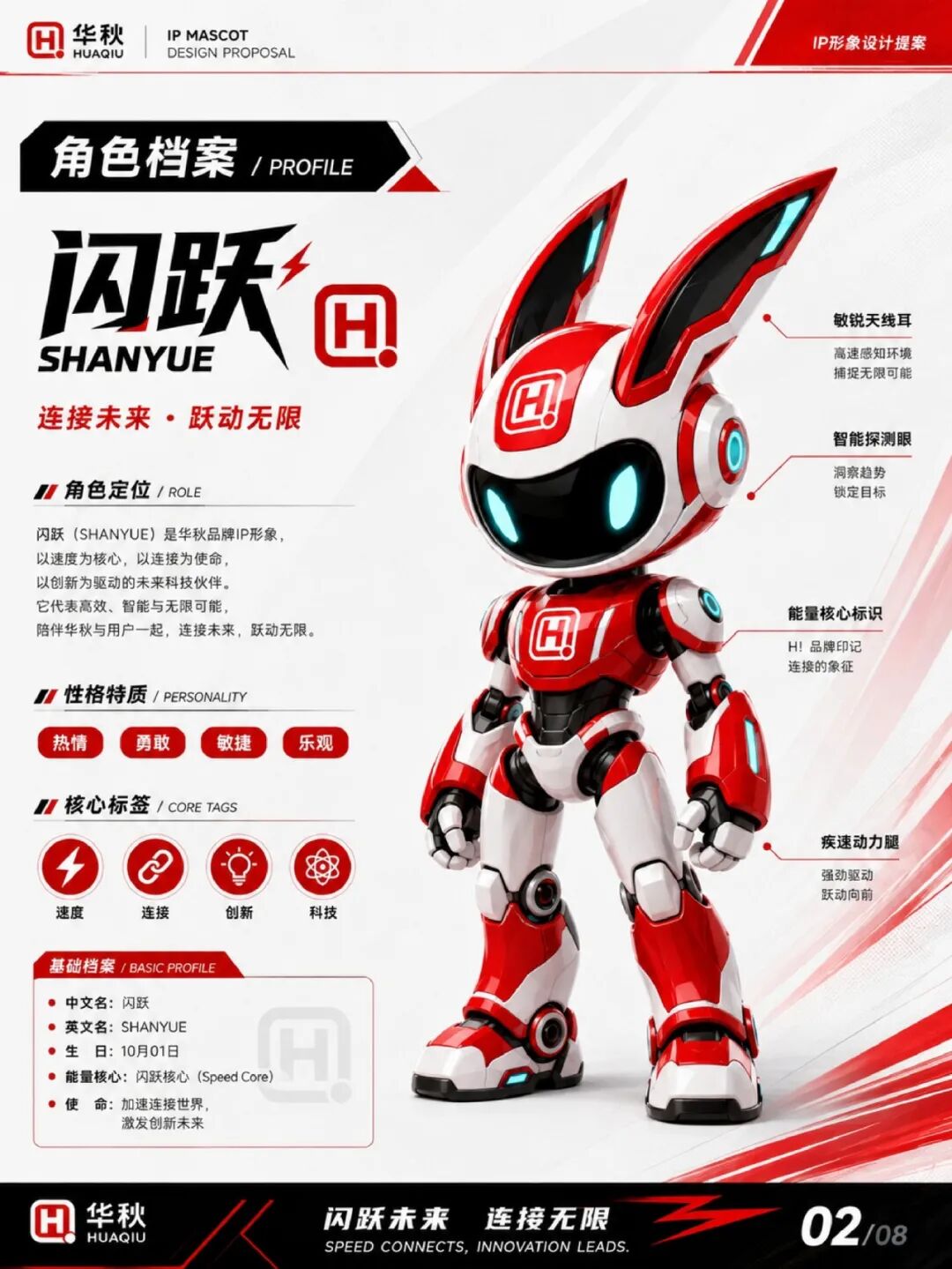 万物皆可“造”华秋IP设计大赛10强出炉 · 作品图41