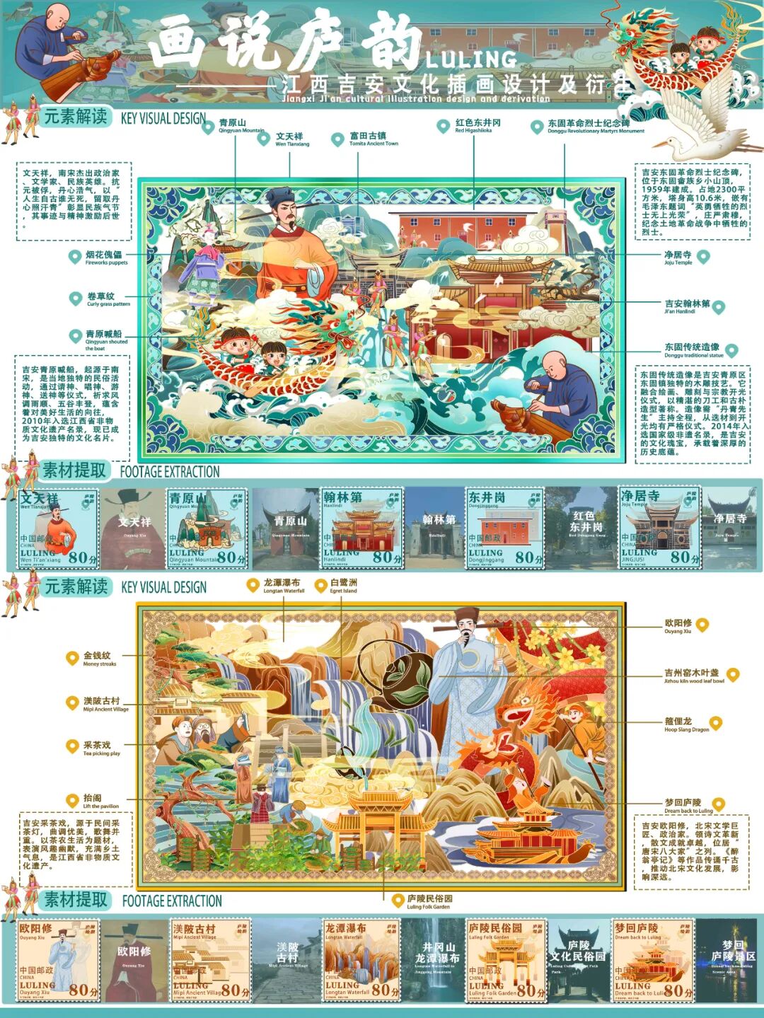 第十七届山东省大学生科技节——山东省大学生文化创意科创大赛优秀作品展示 · 作品图9