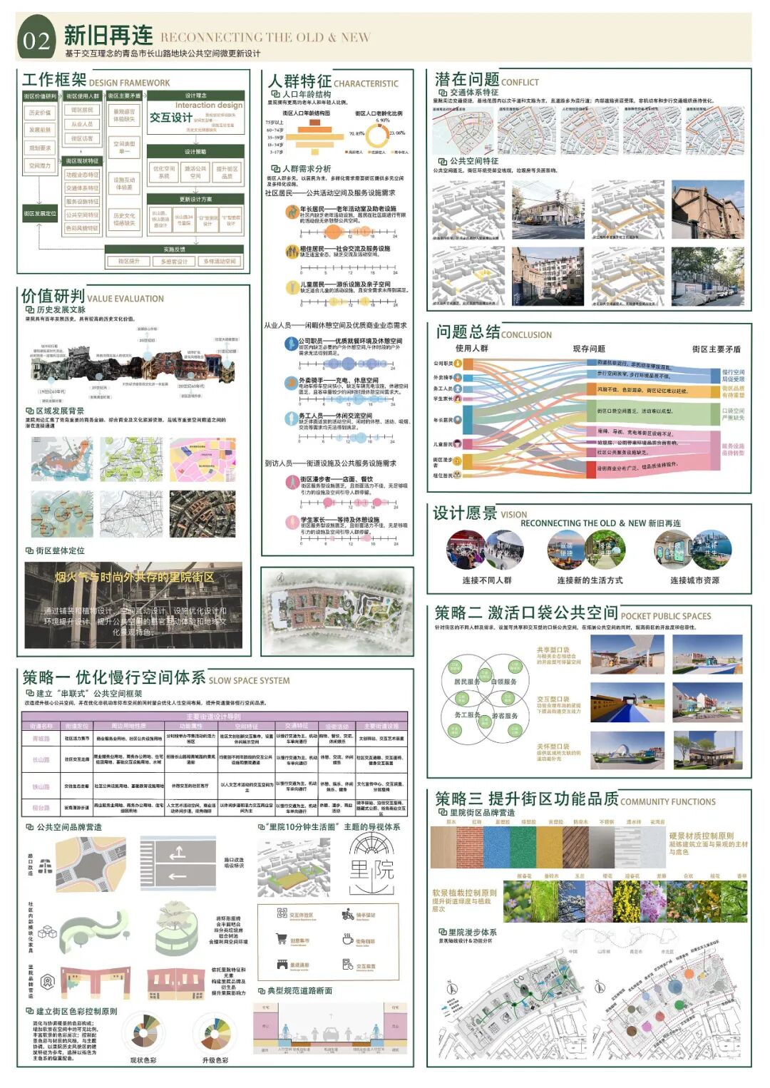 第十七届山东省大学生科技节——山东省大学生文化创意科创大赛优秀作品展示 · 作品图2