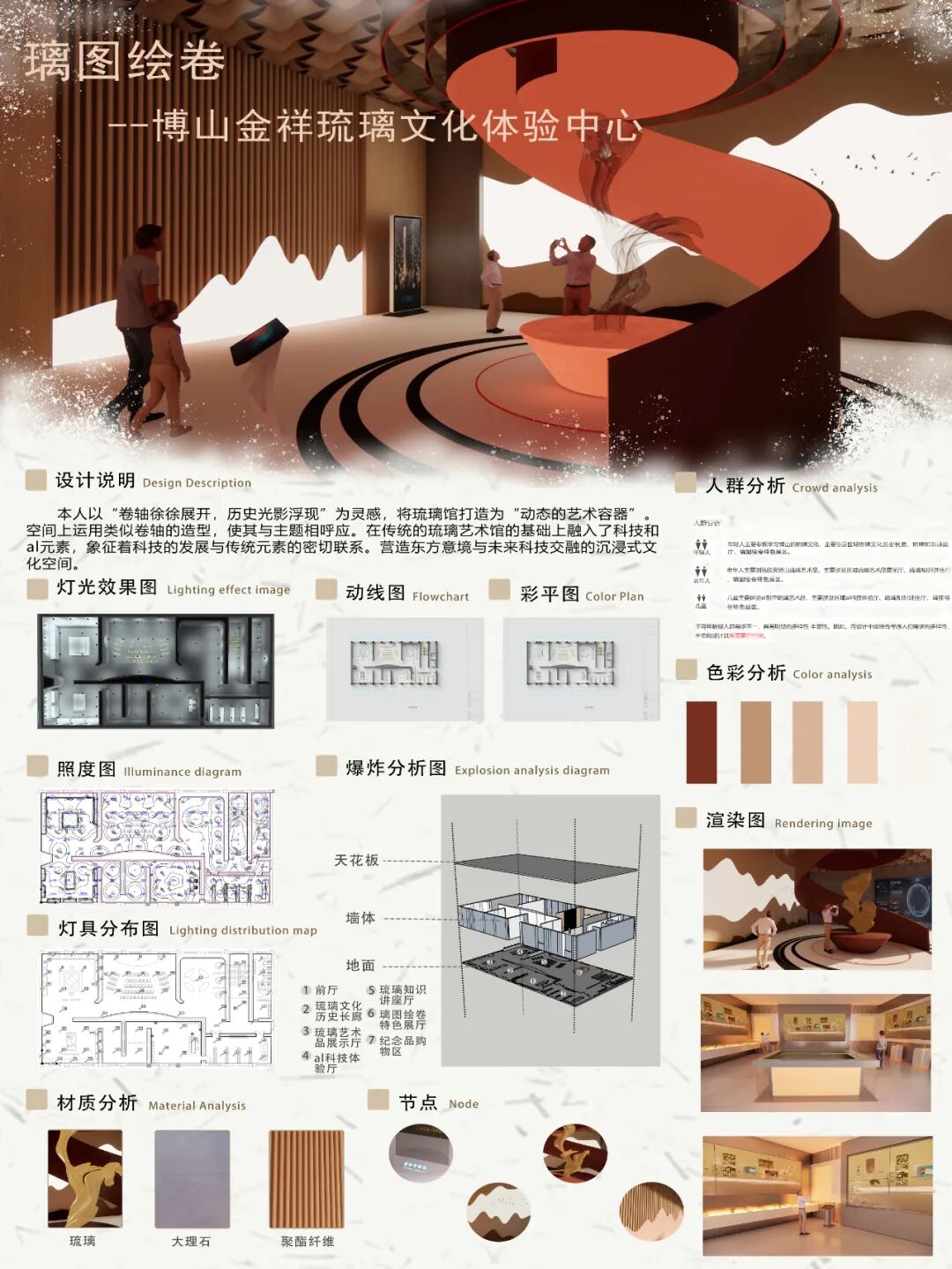第十七届山东省大学生科技节——山东省大学生文化创意科创大赛优秀作品展示 · 作品图30