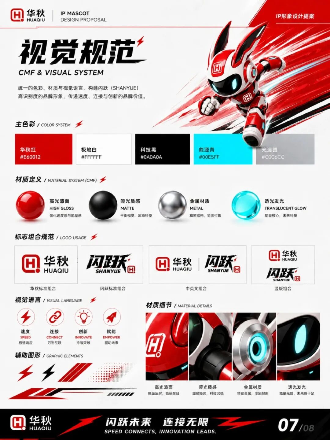 万物皆可“造”华秋IP设计大赛10强出炉 · 作品图46