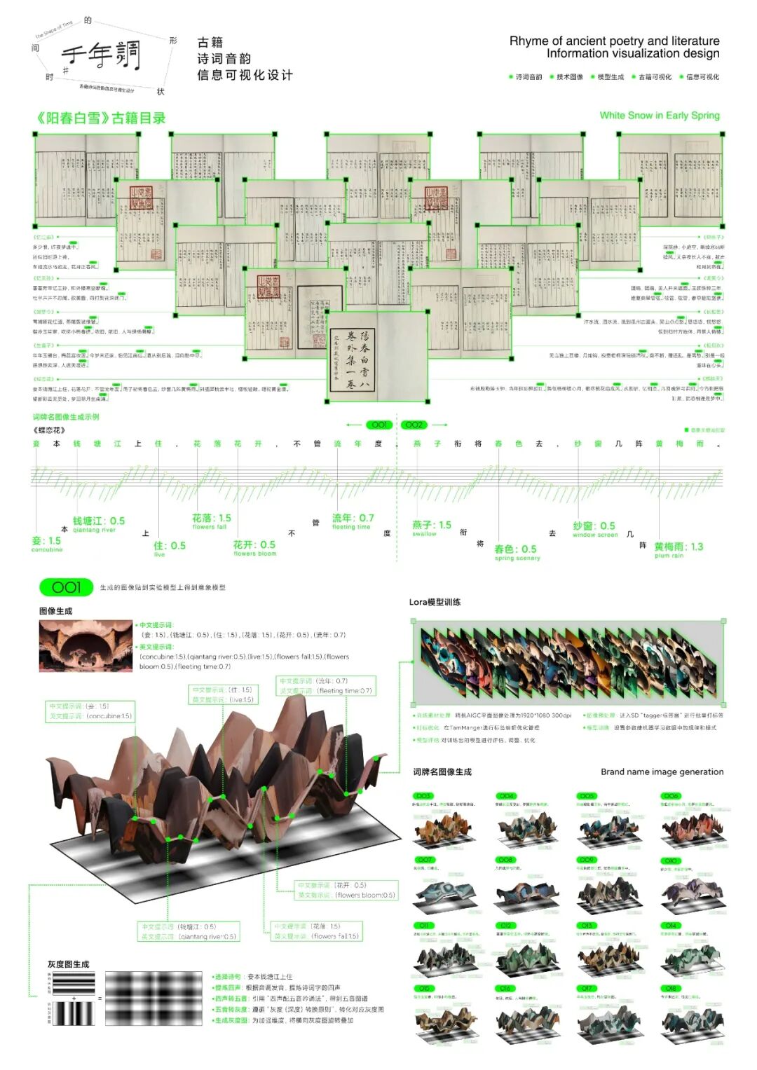 KTK 设计奖 2025 学生组获奖精选 | 优秀奖作品选辑二 · 作品图36