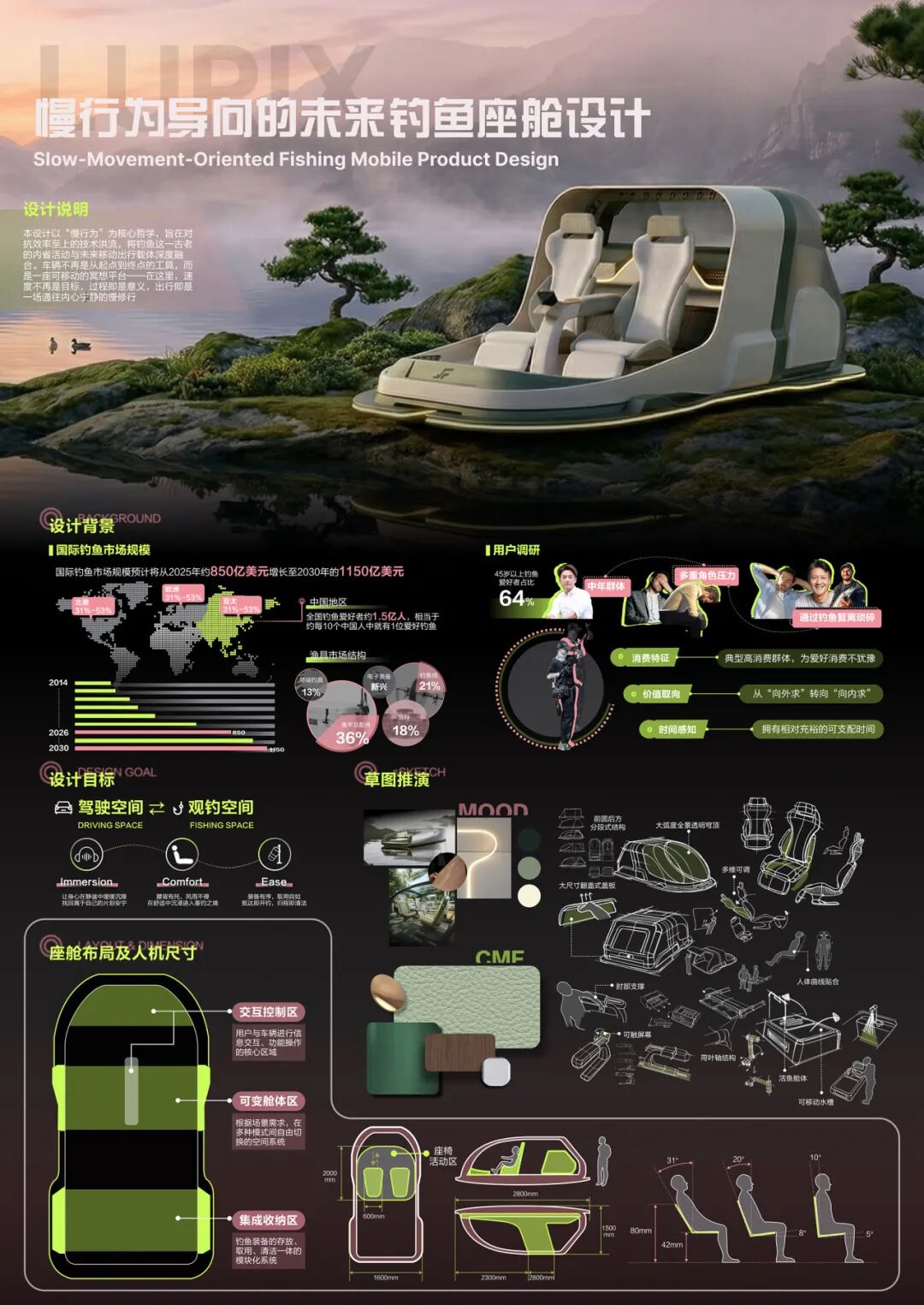 第十届米兰设计周大赛非命题赛场-产品设计赛道优秀设计作品赏析(第1辑) · 作品图10