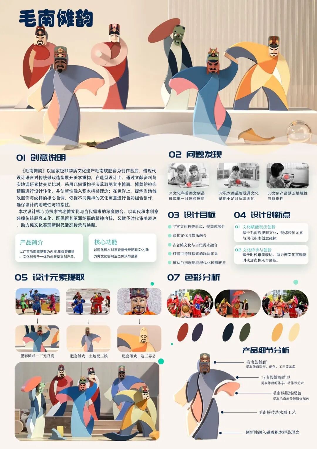 2026 年 “广西有礼” 特色旅游商品创意设计大赛高校组金、银、铜奖作品 · 作品图7