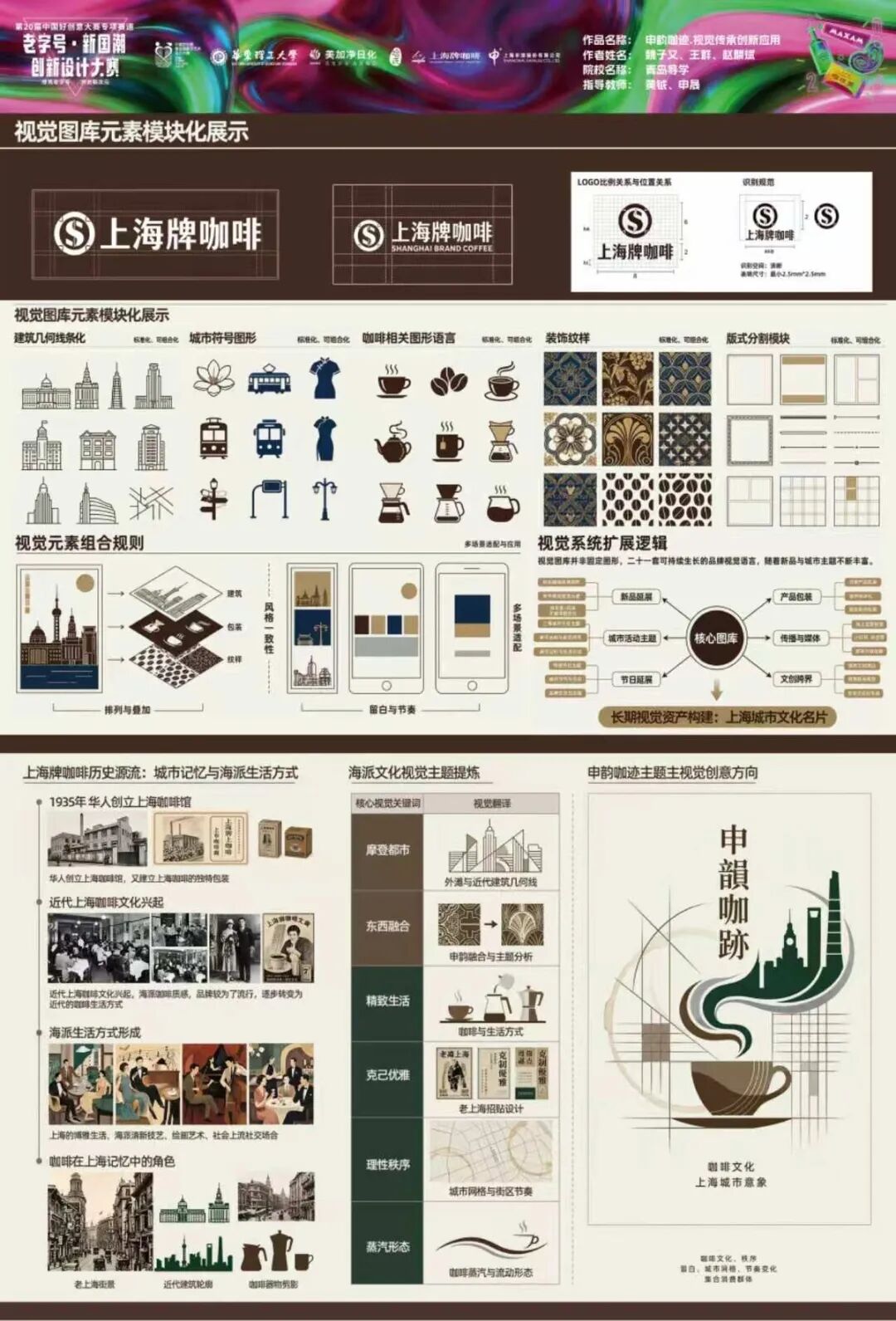2026第 20 届中国好创意-老字号·新国潮创新设计专项大赛等级奖作品 · 作品图125
