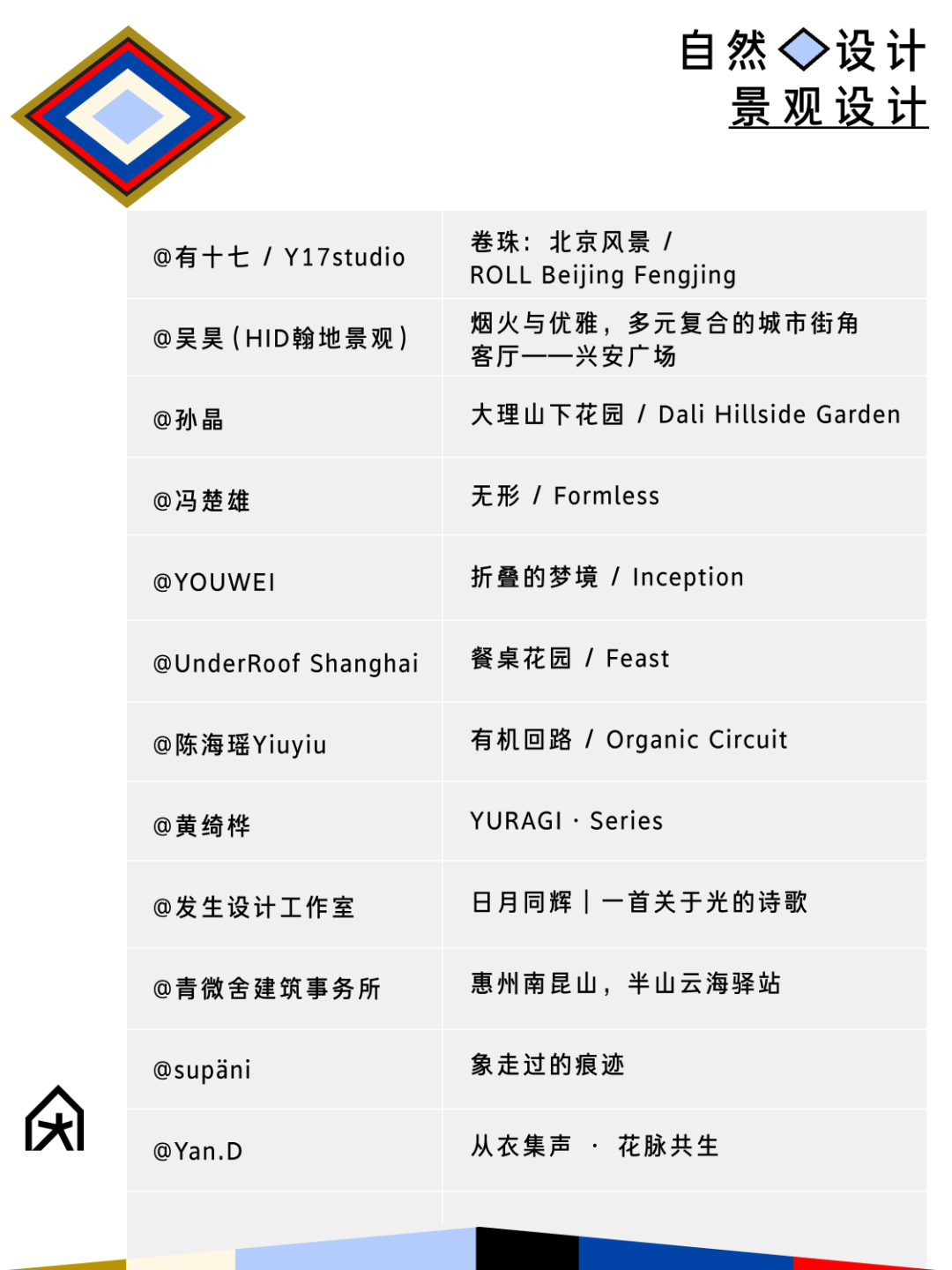 设计生长,终成繁茂|InAward2026 获奖名单及作品 · 作品图80