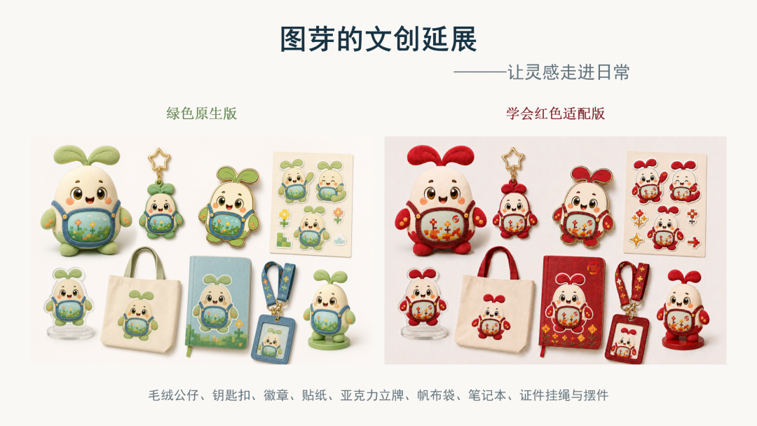 中国图像图形学会IP形象创意设计大赛获奖名单揭晓 · 作品图13