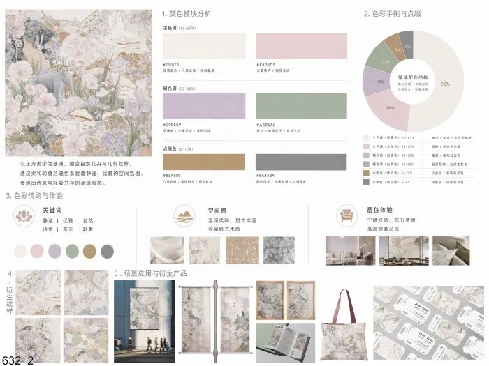 海宁家纺杯·2026家用纺织品创意设计大赛获奖作品公示 · 作品图23