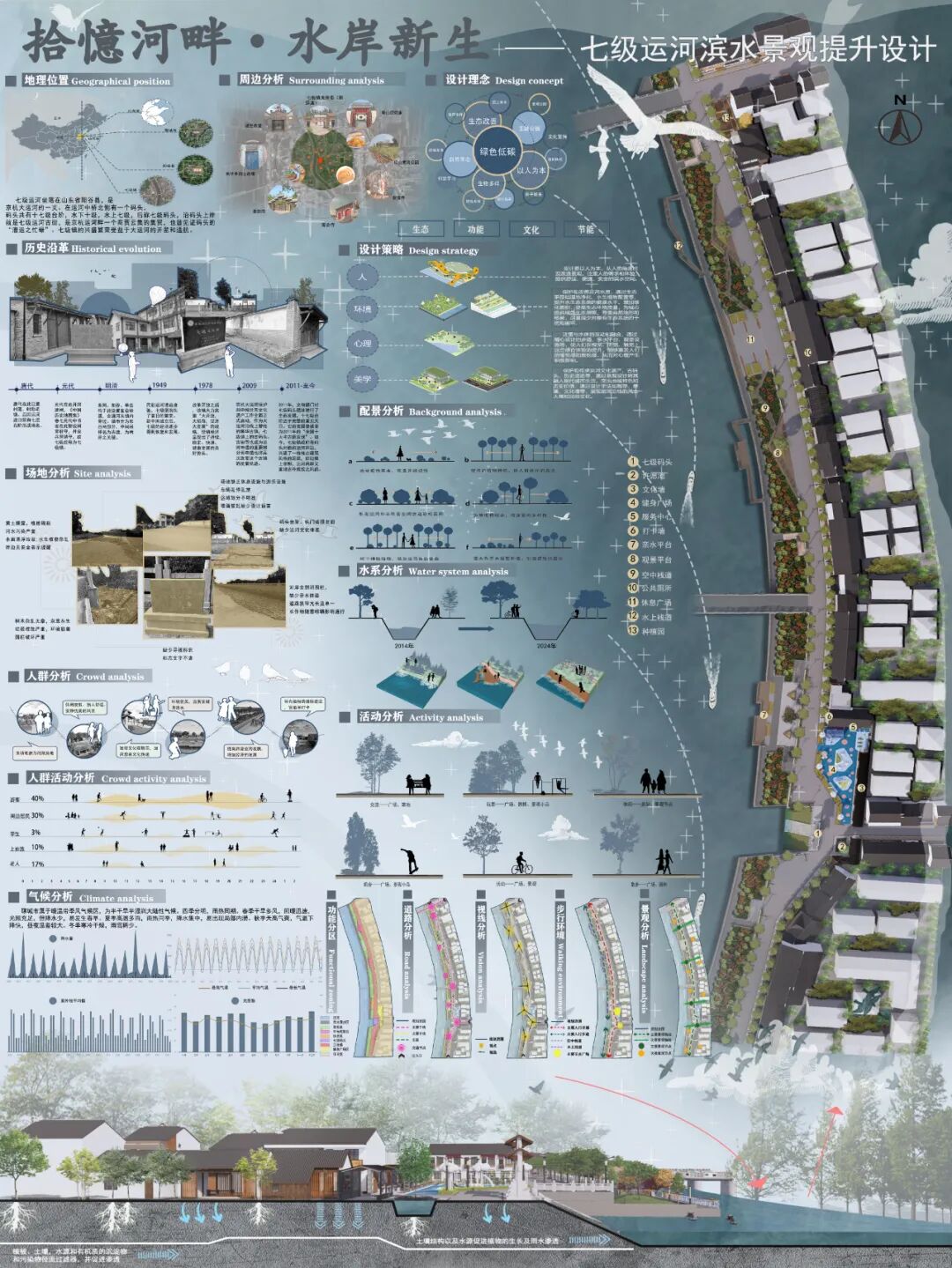 第十七届山东省大学生科技节——山东省大学生文化创意科创大赛优秀作品展示 · 作品图34