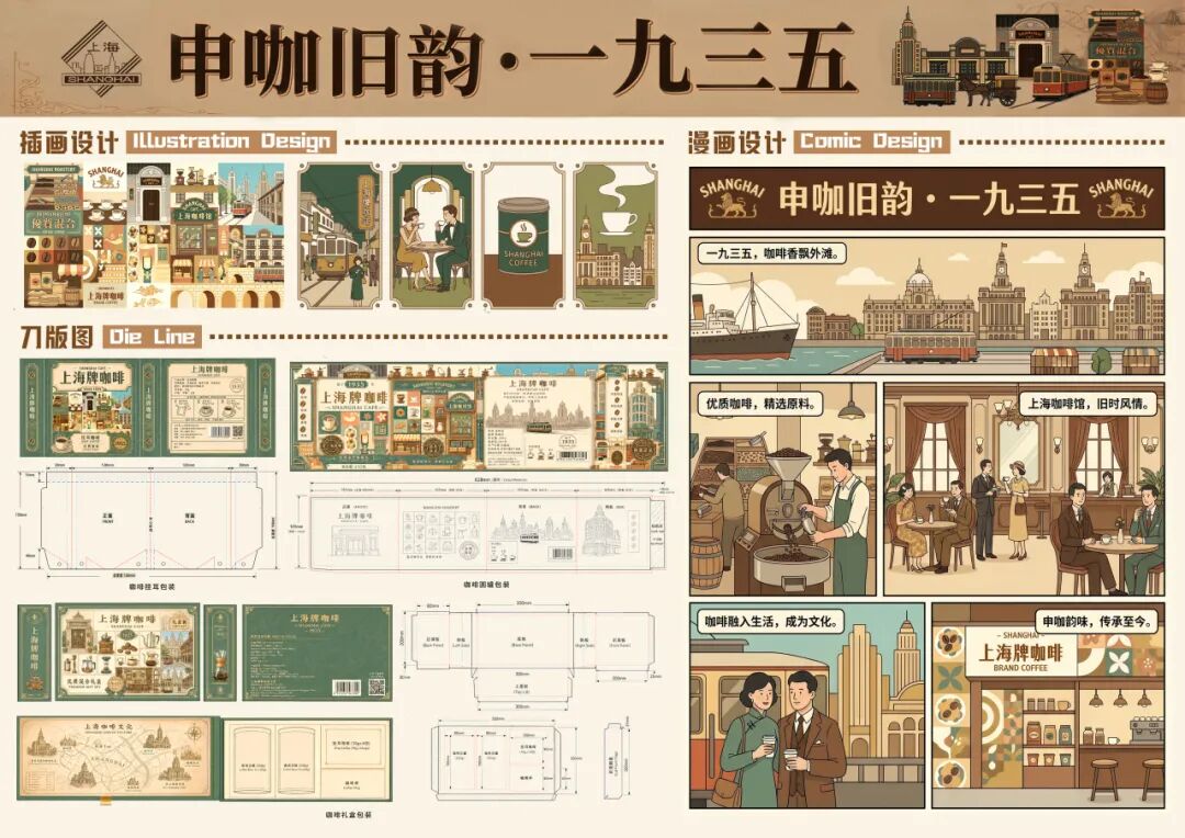 第20届中国好创意-老字号·新国潮创新设计专项大赛上海牌咖啡组优秀奖作品欣赏 · 作品图20