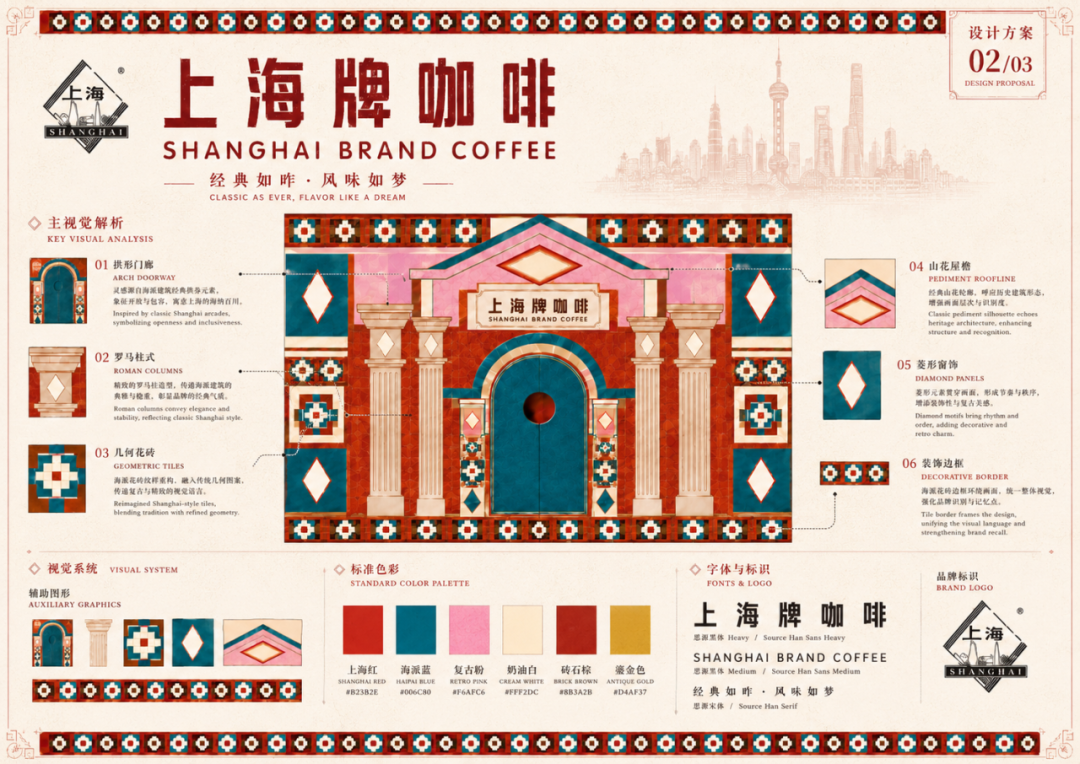 第20届中国好创意-老字号·新国潮创新设计专项大赛上海牌咖啡组优秀奖作品欣赏 · 作品图63