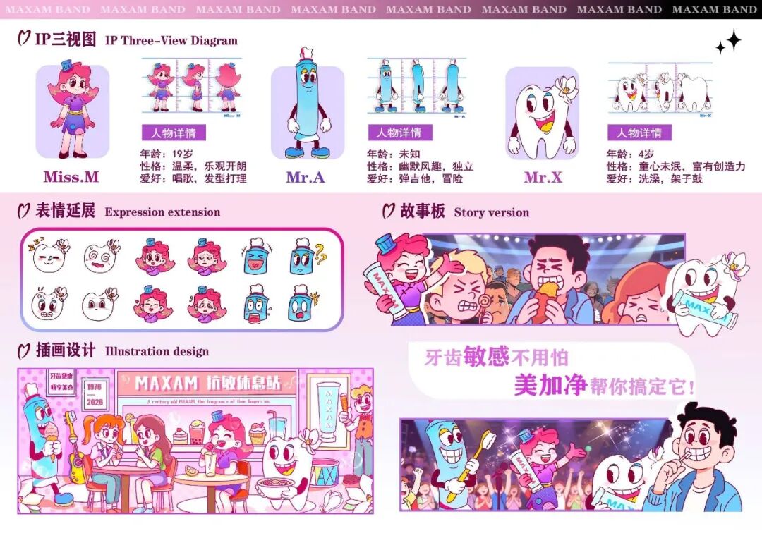 第20届中国好创意-老字号·新国潮创新设计专项大赛美加净组优秀奖作品欣赏 · 作品图32