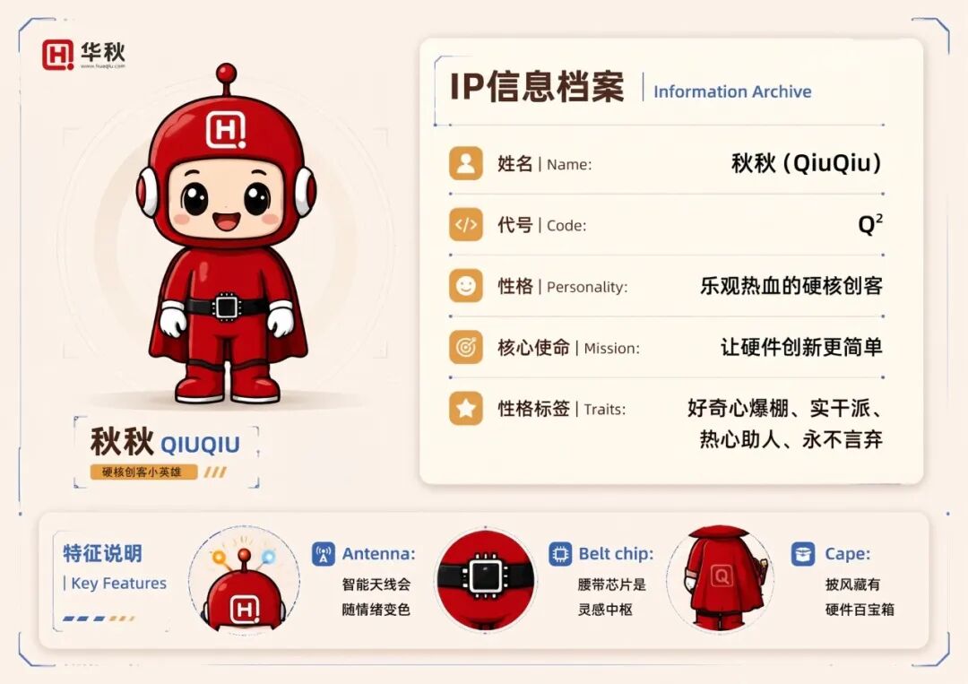 万物皆可“造”华秋IP设计大赛10强出炉 · 作品图59