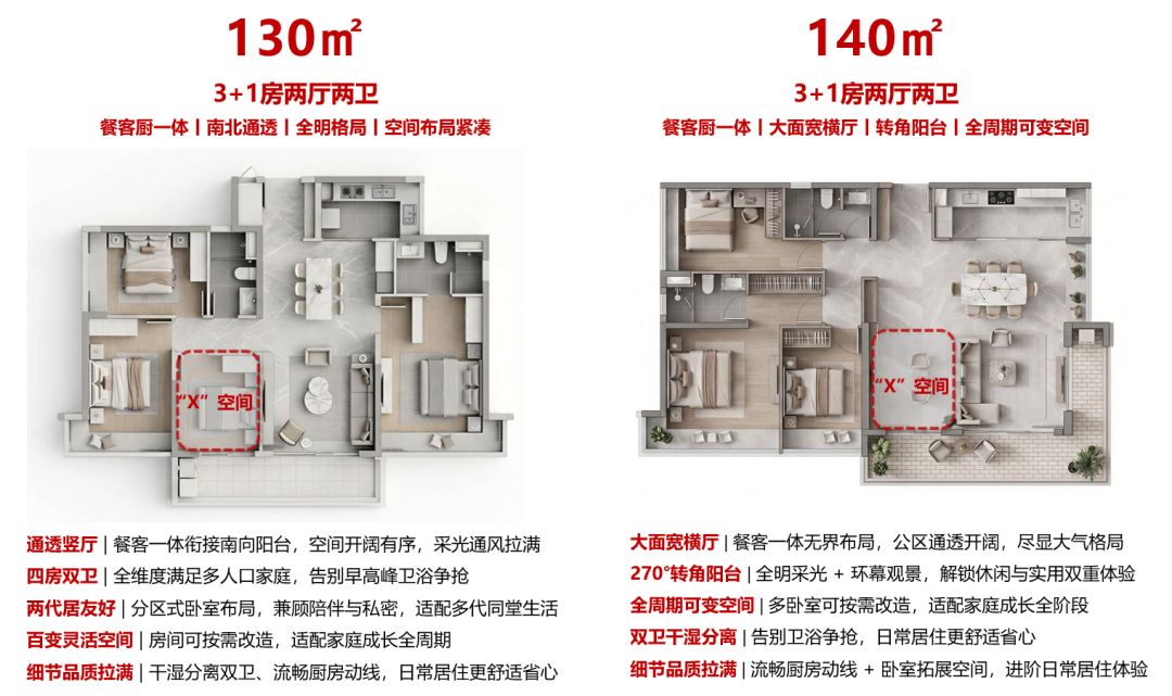 “莞邑杯”东莞市好房子设计竞赛:一等奖作品《归心·和苑》 · 作品图8