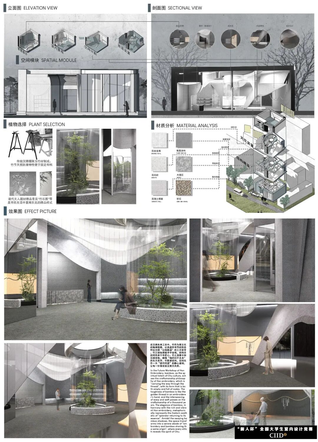 2025第24届“新人杯”全国大学生室内设计竞赛二等奖获奖作品(上篇) · 作品图15