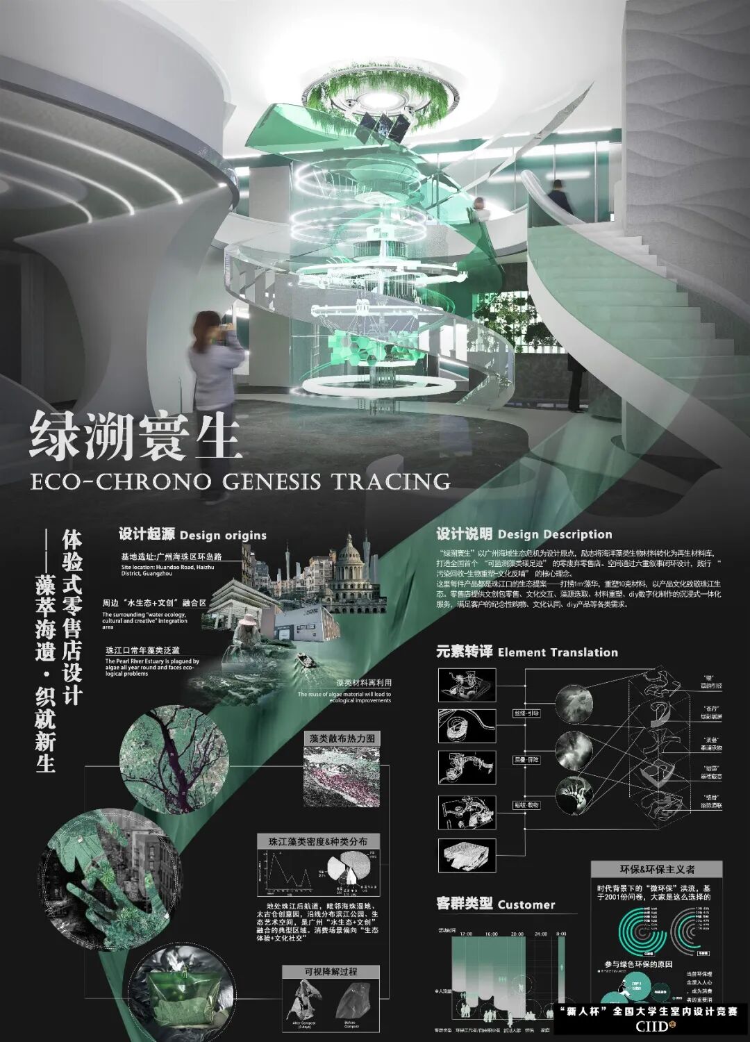 2025第24届“新人杯”全国大学生室内设计竞赛三等奖获奖作品(上篇) · 作品图23