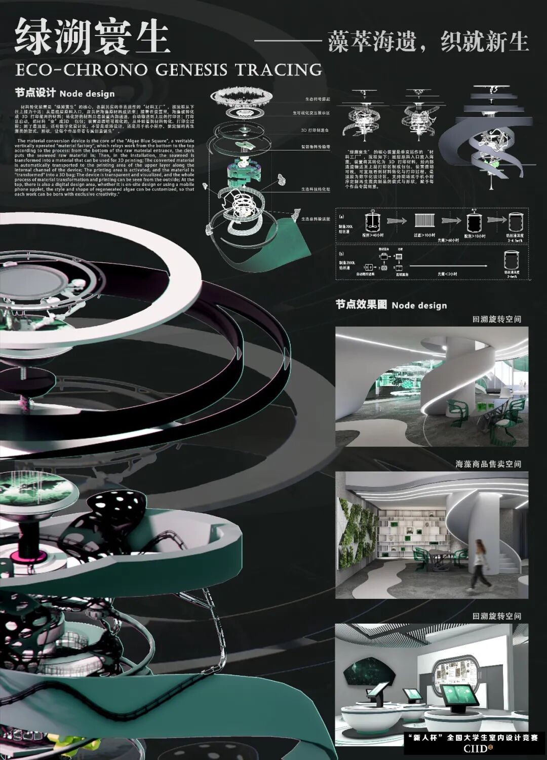 2025第24届“新人杯”全国大学生室内设计竞赛三等奖获奖作品(上篇) · 作品图24