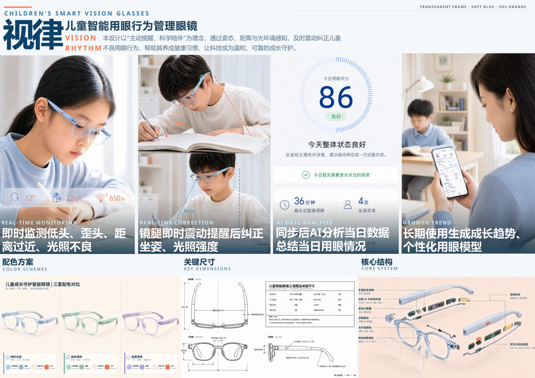 2026中国(温州)工业设计大赛入围眼镜专项赛决赛作品名单公示 · 作品图16