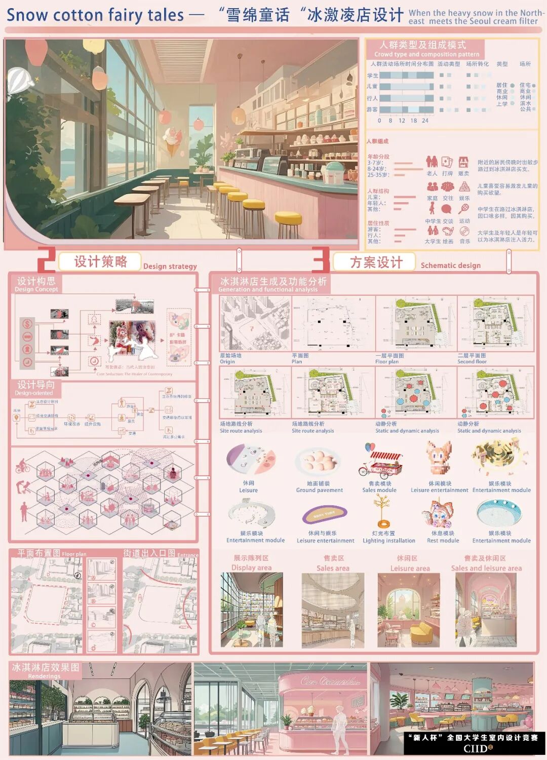 2025第24届“新人杯”全国大学生室内设计竞赛三等奖获奖作品(上篇) · 作品图7