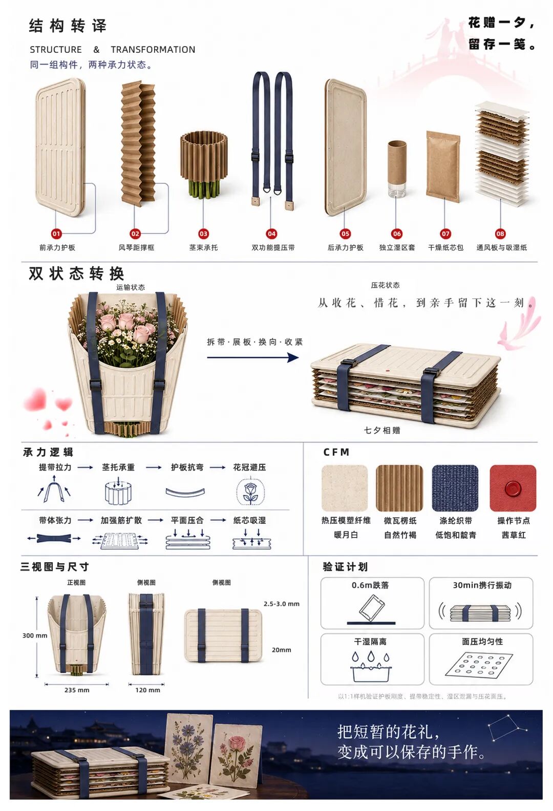 2026“华夏奖”文化艺术设计大赛 中华传统节日文化创意设计赛道【七夕节】主题入选作品(文化创意作品) · 作品图8