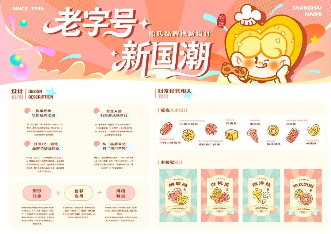 第20届中国好创意-老字号·新国潮创新设计专项大赛哈氏组优秀奖作品欣赏 · 作品图41