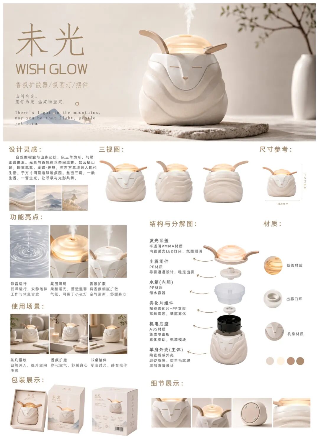 2027全球吉庆生肖设计大赛(丁未羊年)产品设计单元获奖作品 · 作品图35
