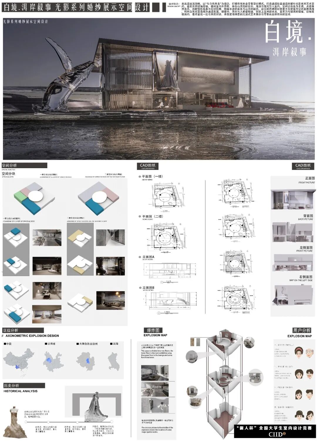 2025第24届“新人杯”全国大学生室内设计竞赛三等奖获奖作品(上篇) · 作品图33