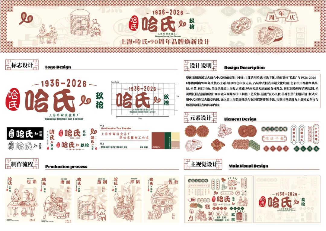 第20届中国好创意-老字号·新国潮创新设计专项大赛哈氏组优秀奖作品欣赏 · 作品图20