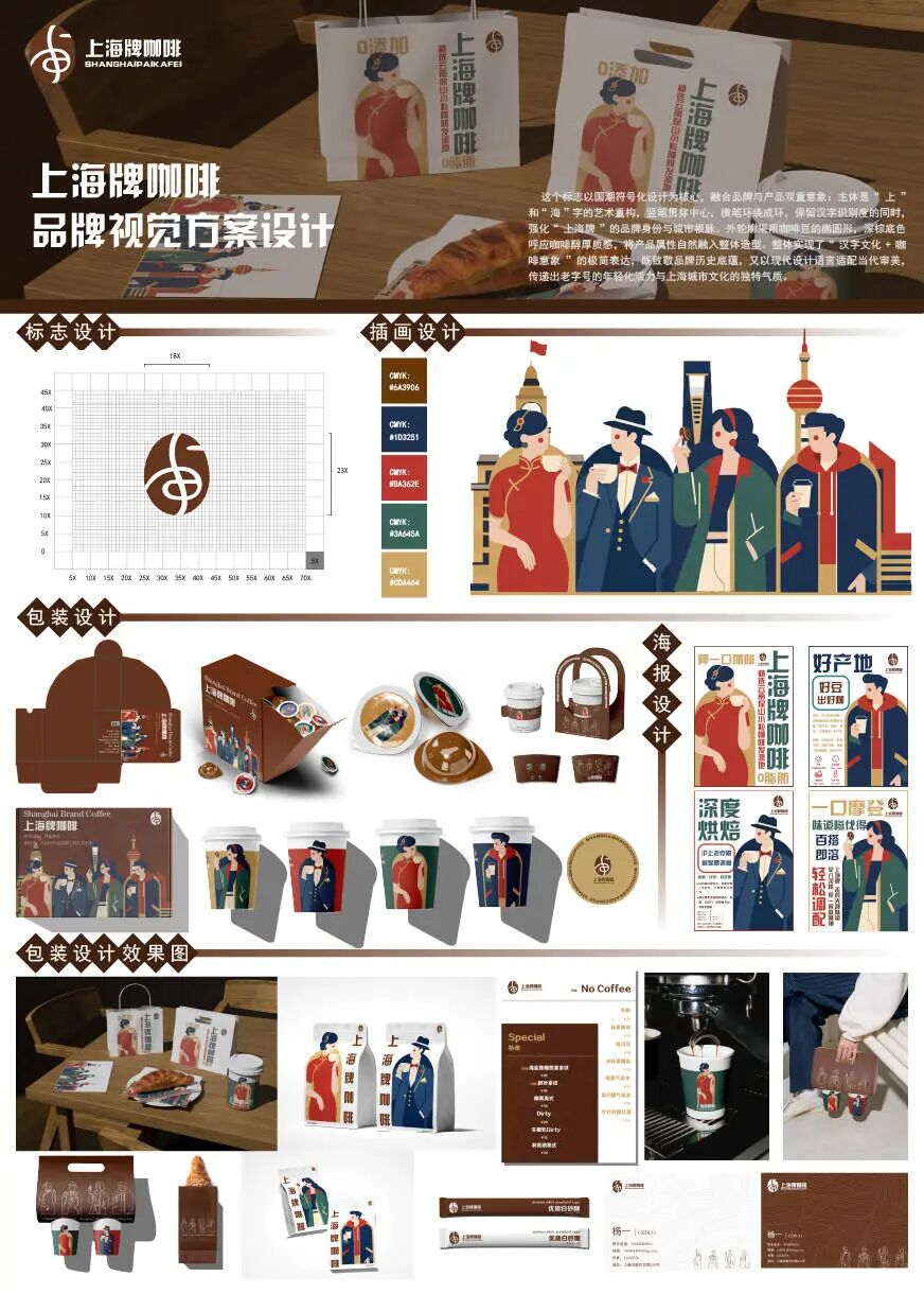 第20届中国好创意-老字号·新国潮创新设计专项大赛上海牌咖啡组优秀奖作品欣赏 · 作品图55
