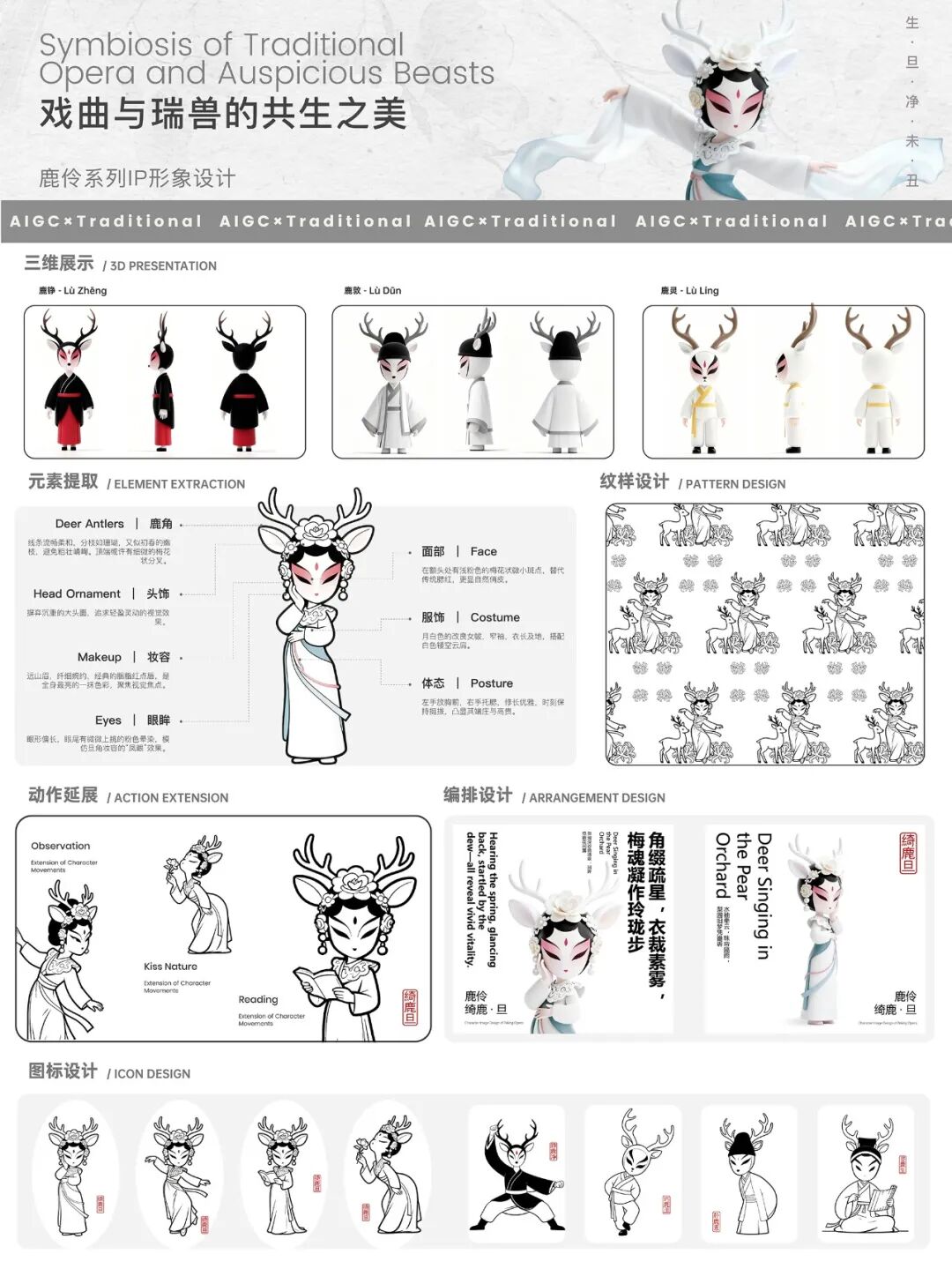 第十届米兰设计周大赛非命题赛场-虚拟IP设计赛道优秀作品赏析(第1辑) · 作品图5