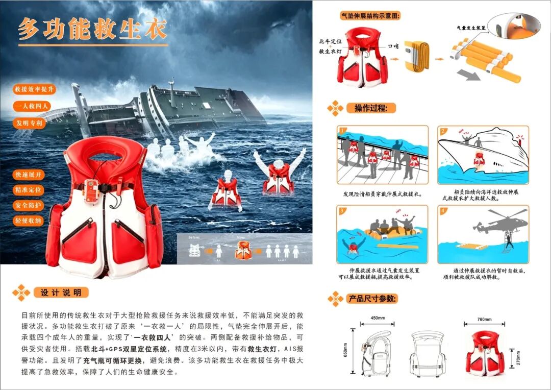 2026中国(温州)工业设计大赛入围产业赛道复赛作品名单公示 · 作品图27