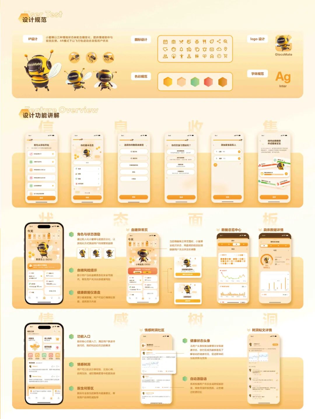 第十七届山东省大学生科技节——山东省大学生文化创意科创大赛优秀作品展示 · 作品图47
