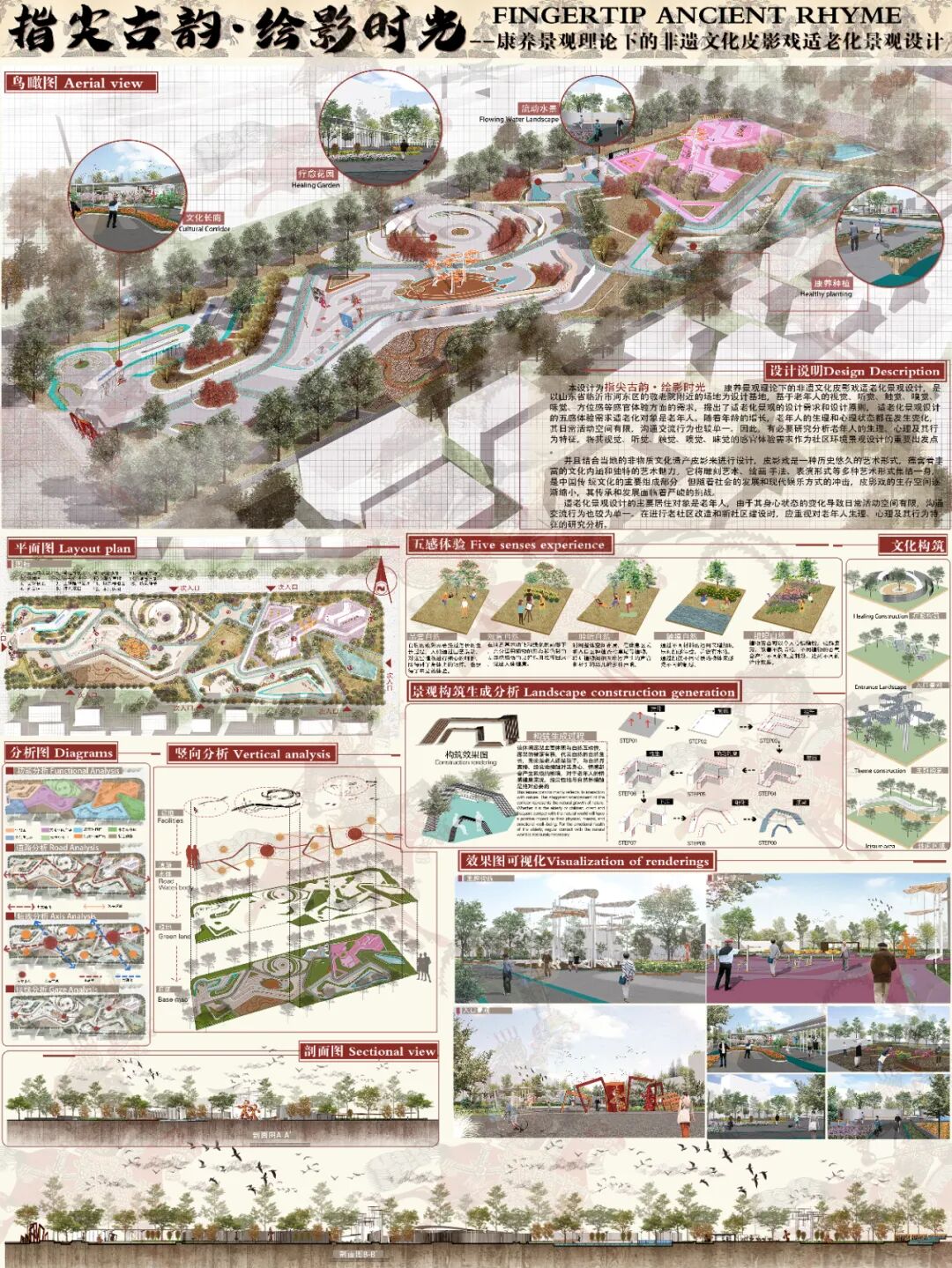 第十七届山东省大学生科技节——山东省大学生文化创意科创大赛优秀作品展示 · 作品图28
