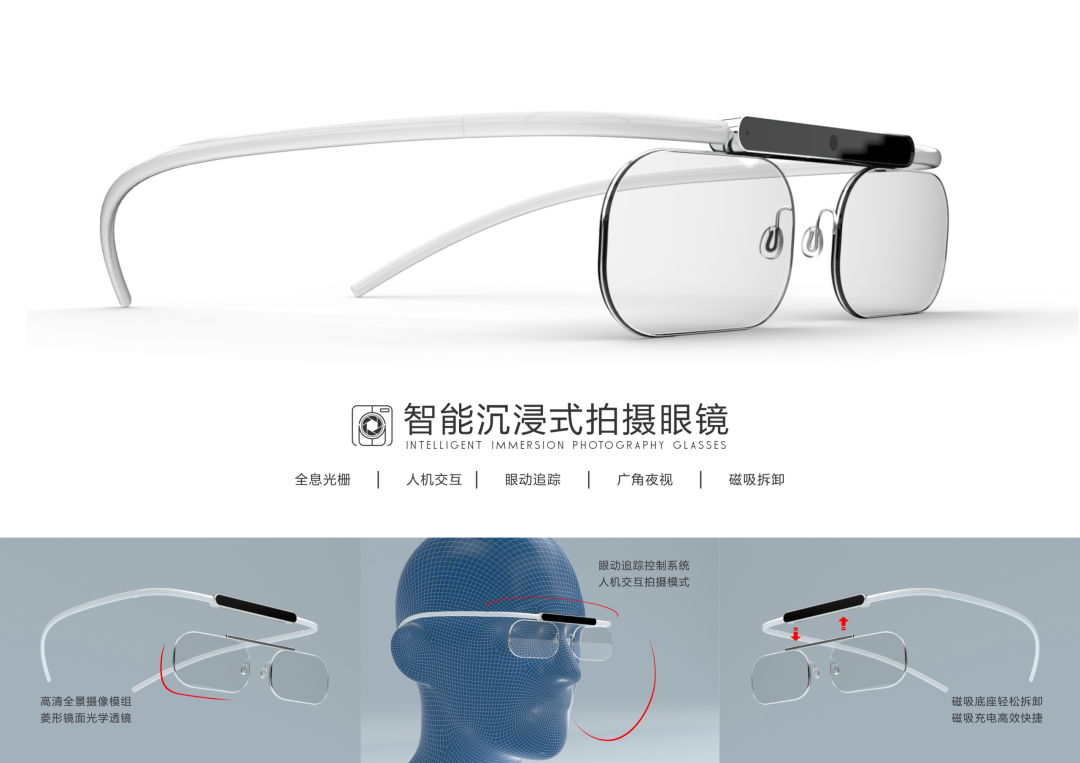 2026中国(温州)工业设计大赛入围眼镜专项赛决赛作品名单公示 · 作品图14