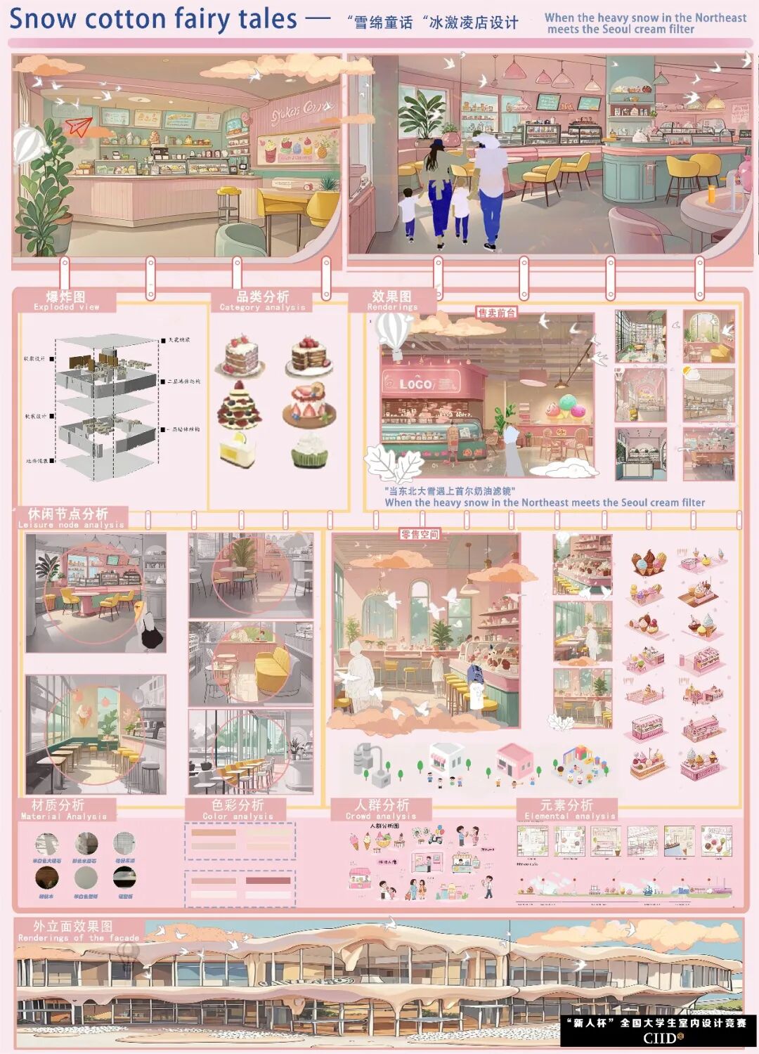 2025第24届“新人杯”全国大学生室内设计竞赛三等奖获奖作品(上篇) · 作品图8