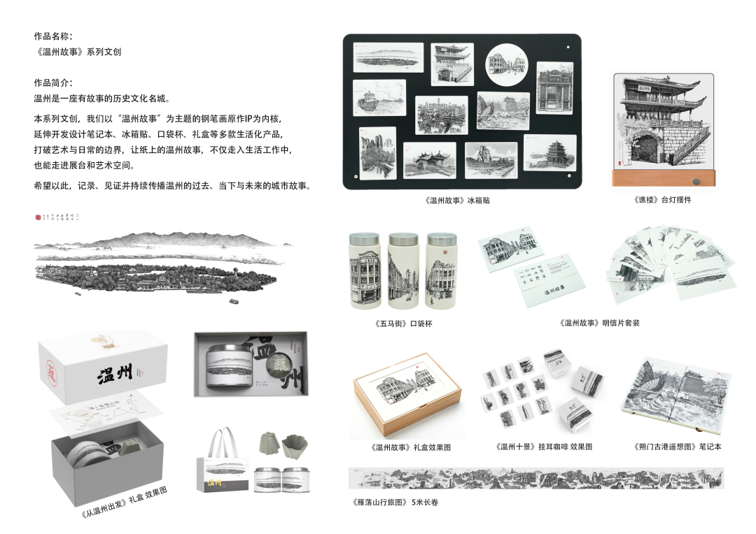 2026中国(温州)工业设计大赛入围产业赛道复赛作品名单公示 · 作品图5