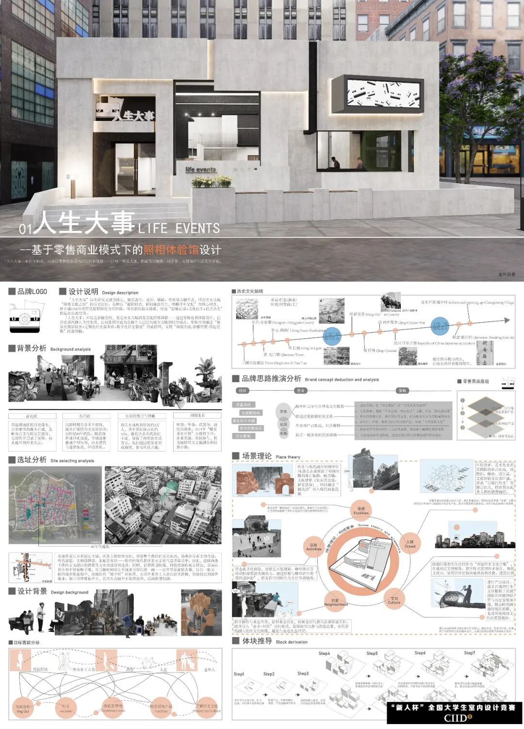 2025第24届“新人杯”全国大学生室内设计竞赛二等奖获奖作品(下篇) · 作品图15