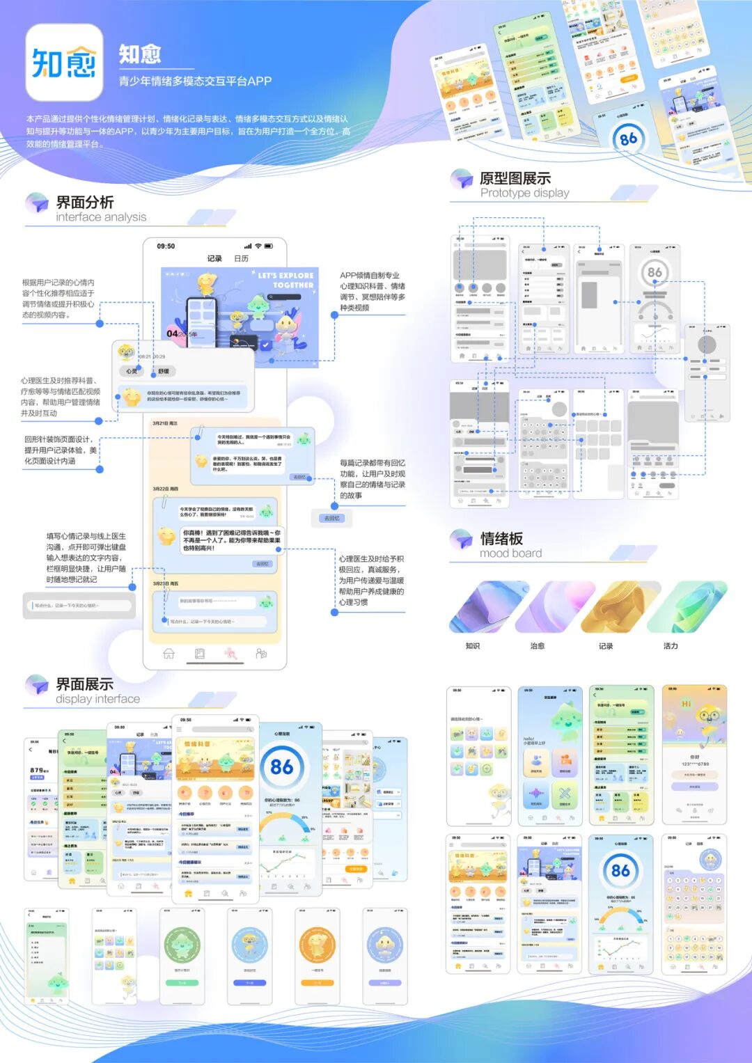 第十届米兰设计周大赛命题赛场-艺术疗愈与媒介设计大赛优秀作品赏析(第1辑) · 作品图7
