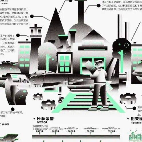 第九届米兰设计周大赛非命题赛场-视觉传达赛道优秀设计作品赏析(第8辑) · 作品图3