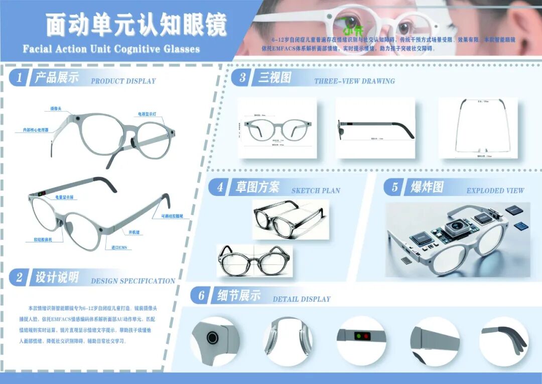 2026中国(温州)工业设计大赛入围眼镜专项赛决赛作品名单公示 · 作品图12