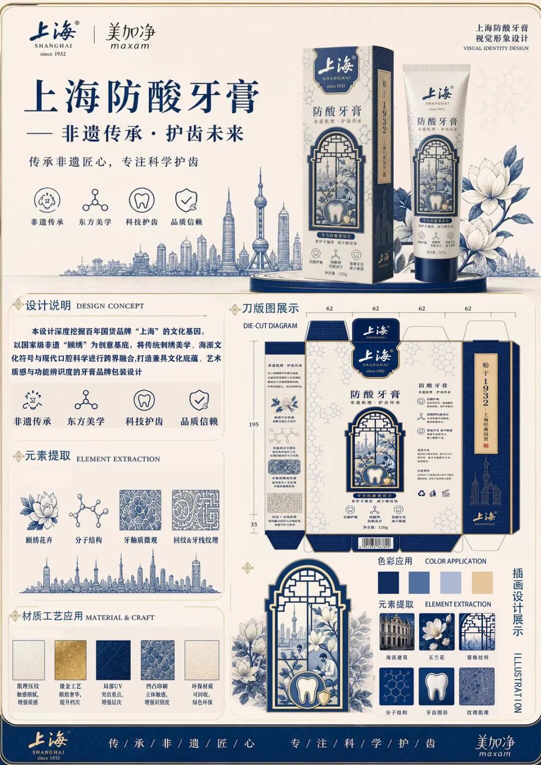 第20届中国好创意-老字号·新国潮创新设计专项大赛等级奖作品欣赏(上) · 作品图46