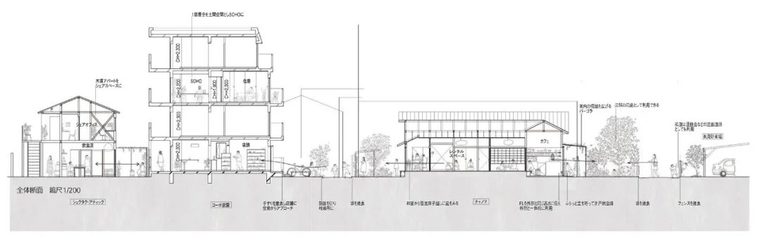 日本东京建筑师协会“2026住宅建筑奖”获奖作品 · 作品图8