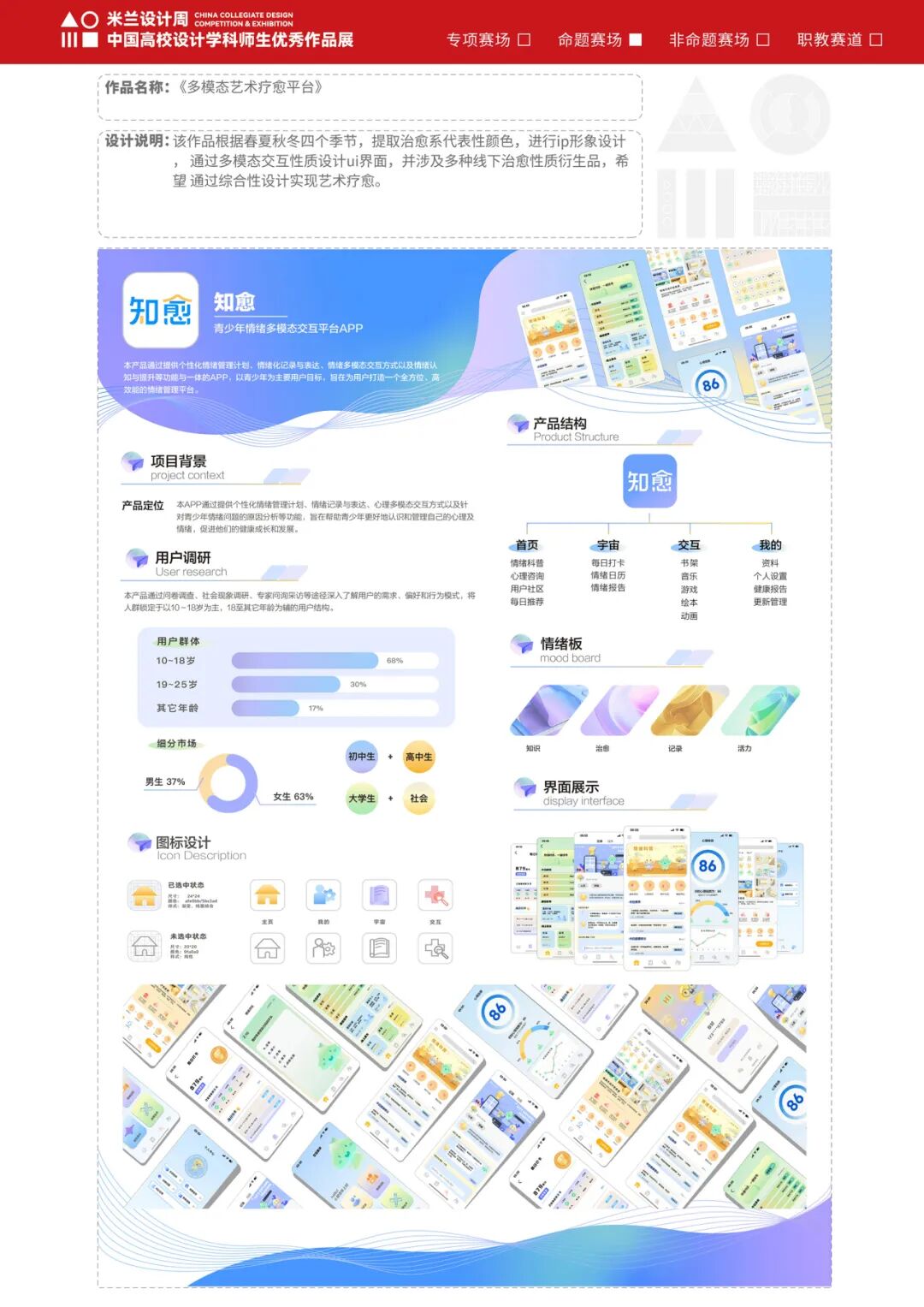 第十届米兰设计周大赛命题赛场-艺术疗愈与媒介设计大赛优秀作品赏析(第1辑) · 作品图5
