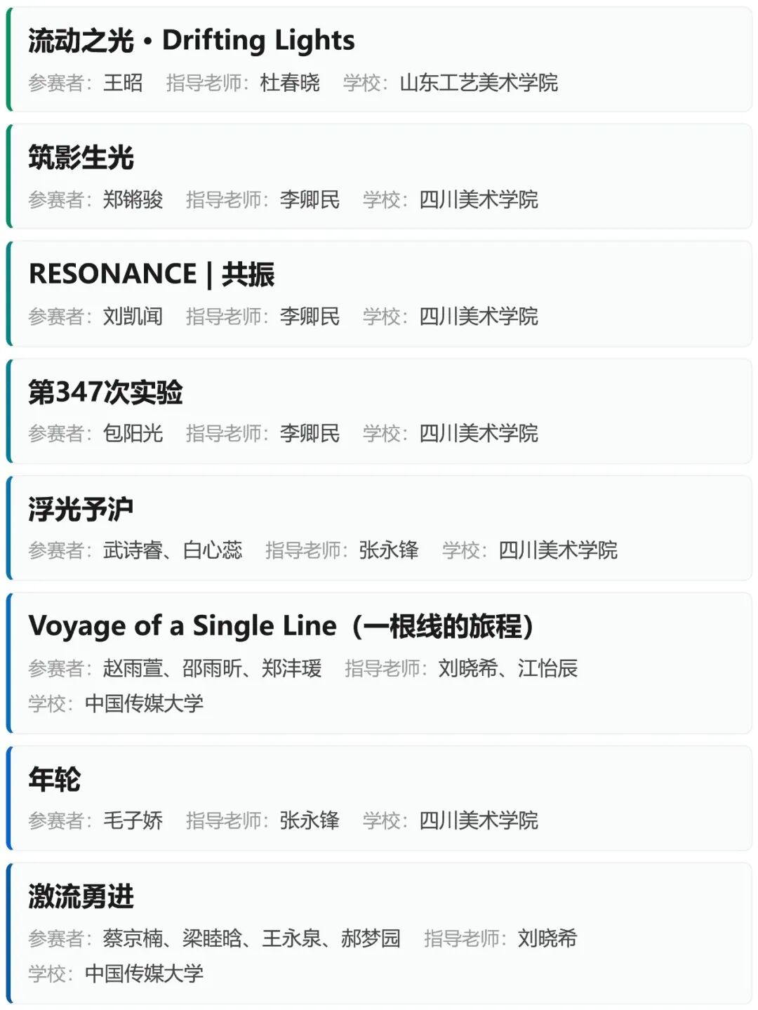 2026上海国际光影节——第12届bpi照明设计学生竞赛获奖作品公布 · 作品图25