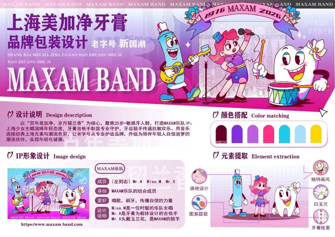 第20届中国好创意-老字号·新国潮创新设计专项大赛美加净组优秀奖作品欣赏 · 作品图31
