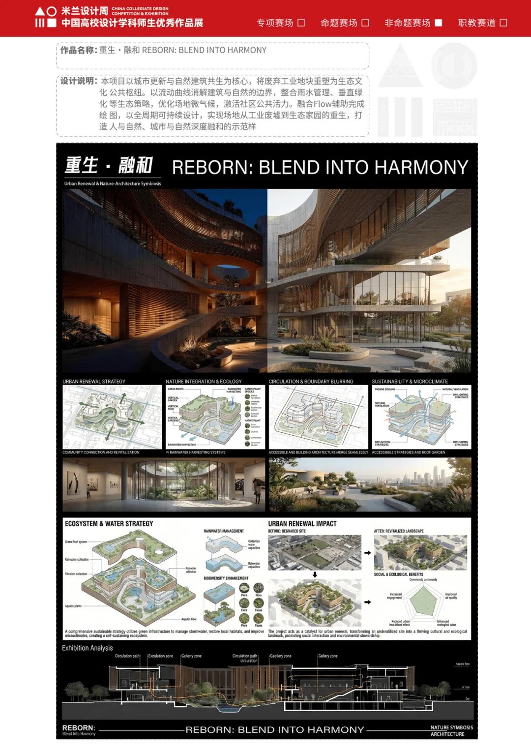第十届米兰设计周大赛非命题赛场-环境设计赛道优秀作品赏析(第1辑) · 作品图9