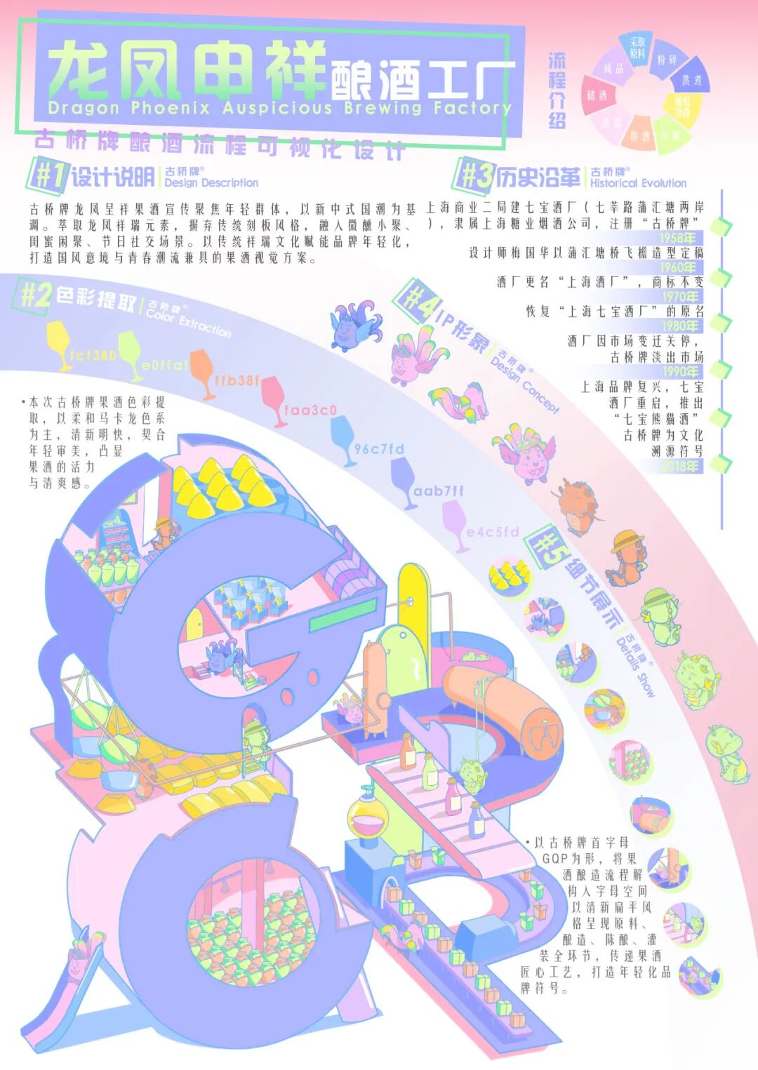 第20届中国好创意-老字号·新国潮创新设计专项大赛古桥牌组优秀奖作品欣赏 · 作品图26